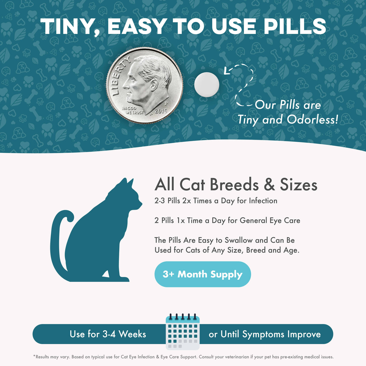 Cat Eye Infection & Vision Support Remedy BestLife4Pets