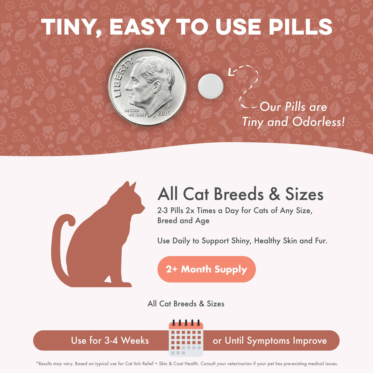 Cat Itch Relief + Skin & Coat Remedy BestLife4Pets