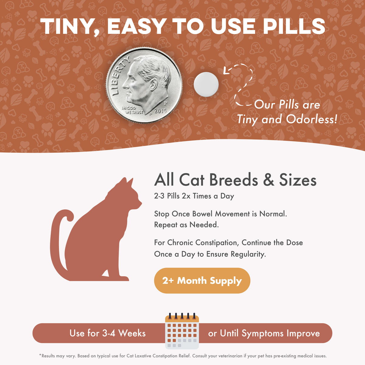 Cat Laxative & Constipation Remedy