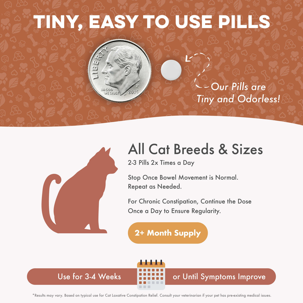 Cat Laxative & Constipation Remedy BestLife4Pets