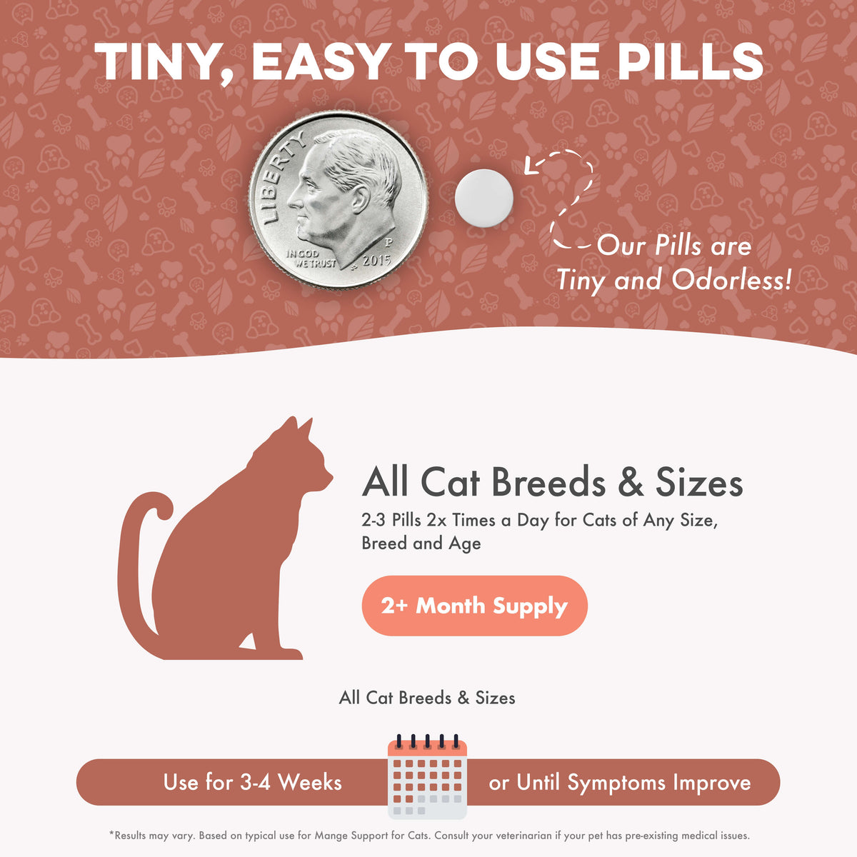 Cat Mange Treatment | Sarcoptic, Demodectic & Ear Mites BestLife4Pets