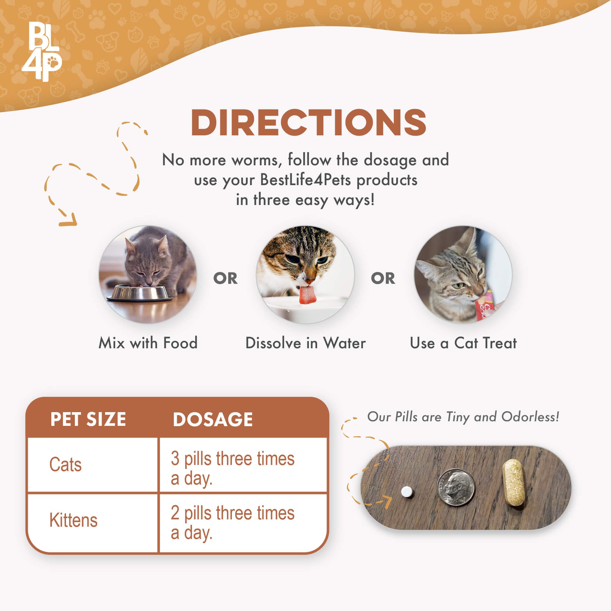 Homeopathic Broad Spectrum Dewormer for Cats & Kittens BestLife4Pets