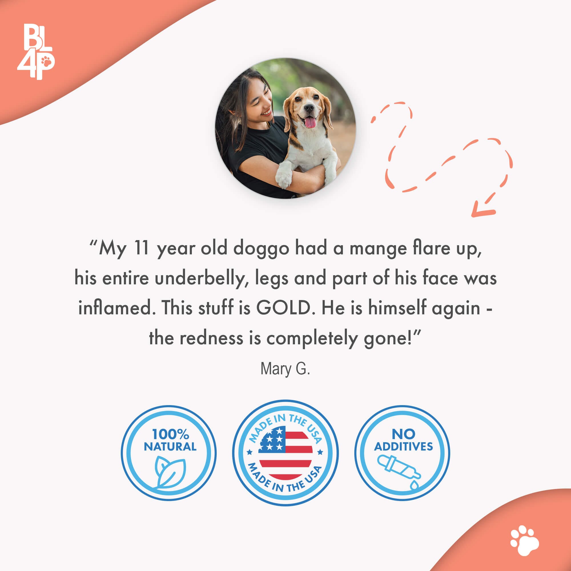 Dog Mange Treatment - Relief for Demodectic and Sarcoptic Mange (Scabies) BestLife4Pets