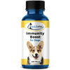 Dog Immune Support Supplement - Boosts Immune System in Small & Large Dog Breeds BestLife4Pets 