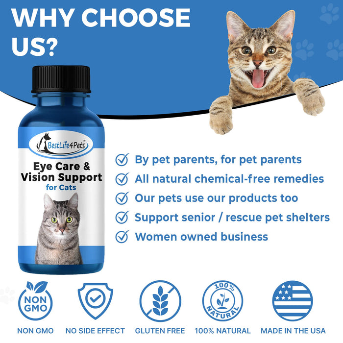 Feline Eye Care & Vision Support - Natural Cat Eye-Infection Relief Remedy