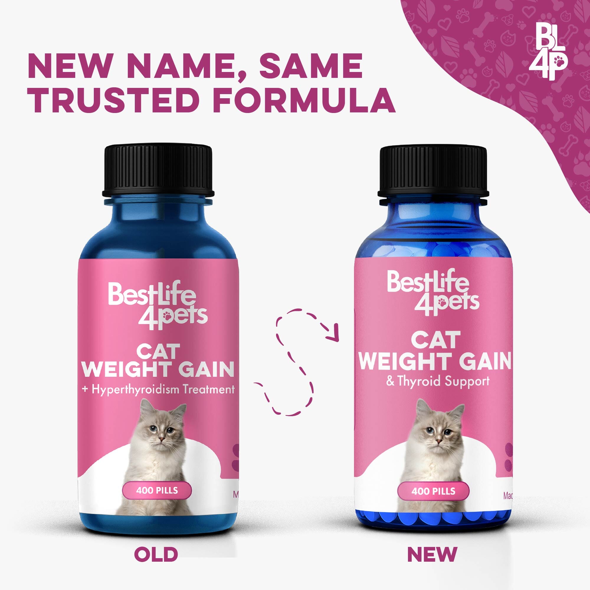 Cat Weight Gain + Hyperthyroidism Support Remedy BestLife4Pets 