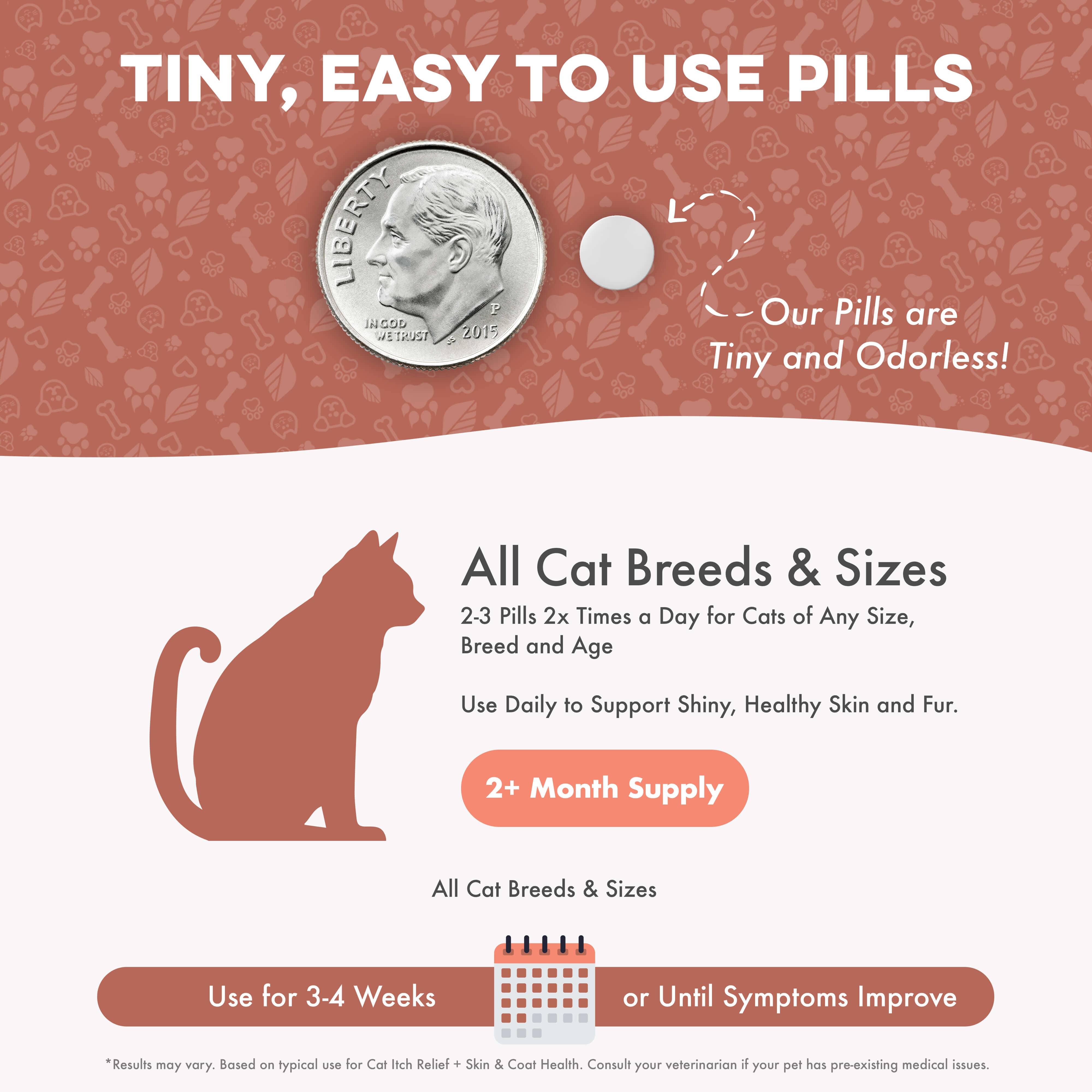 Cat Itch Relief + Skin & Coat Remedy BestLife4Pets 