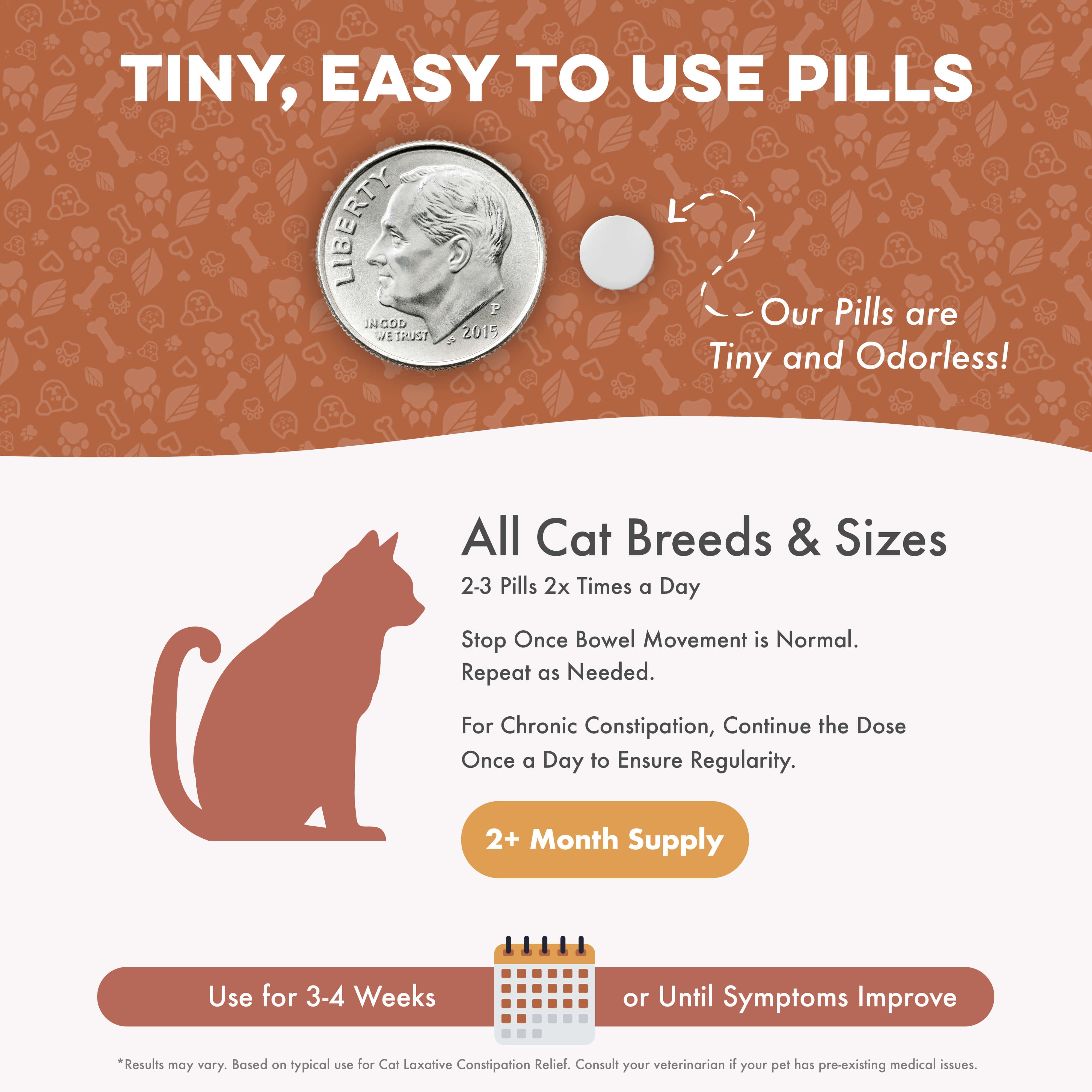 Cat Laxative & Constipation Remedy BestLife4Pets 