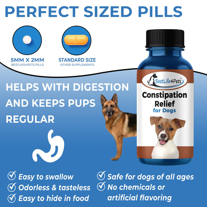 Natural Dog Laxative & Constipation Treatment