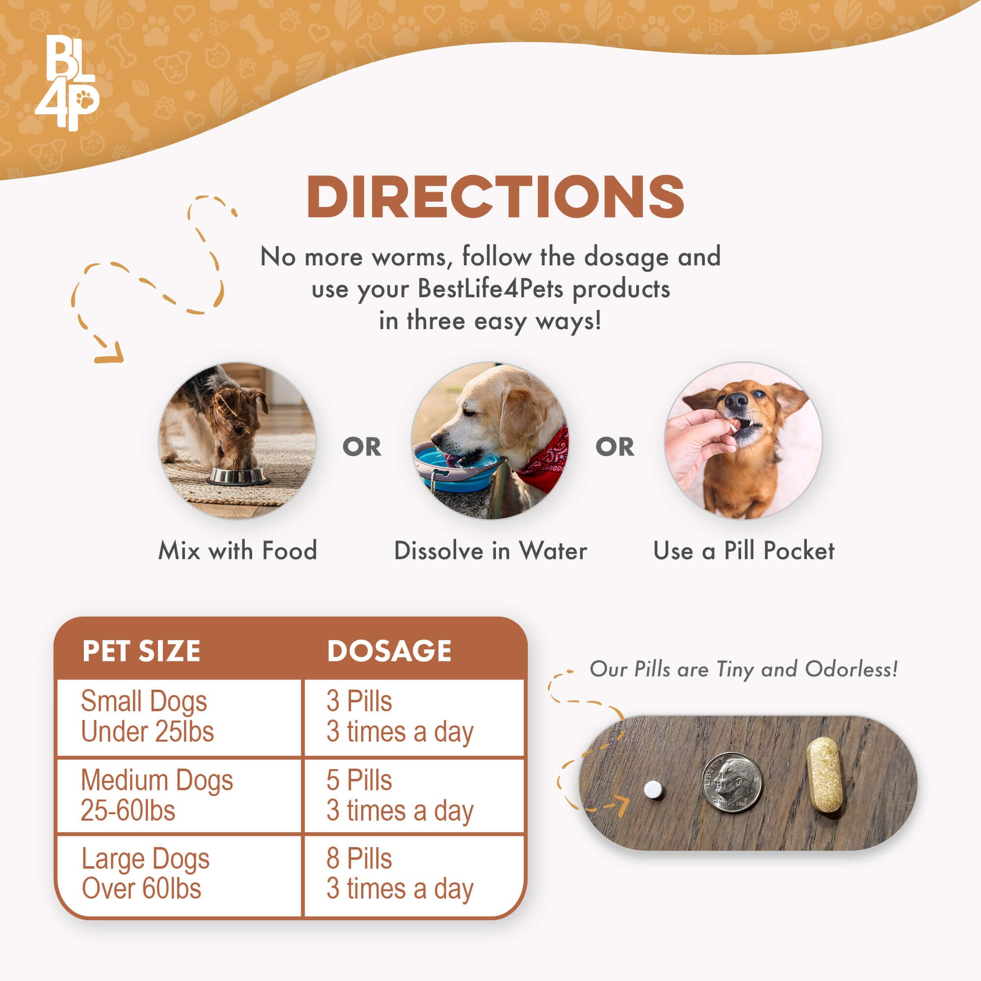 Dewormer for Dogs Puppies Broad-Spectrum BestLife4Pets