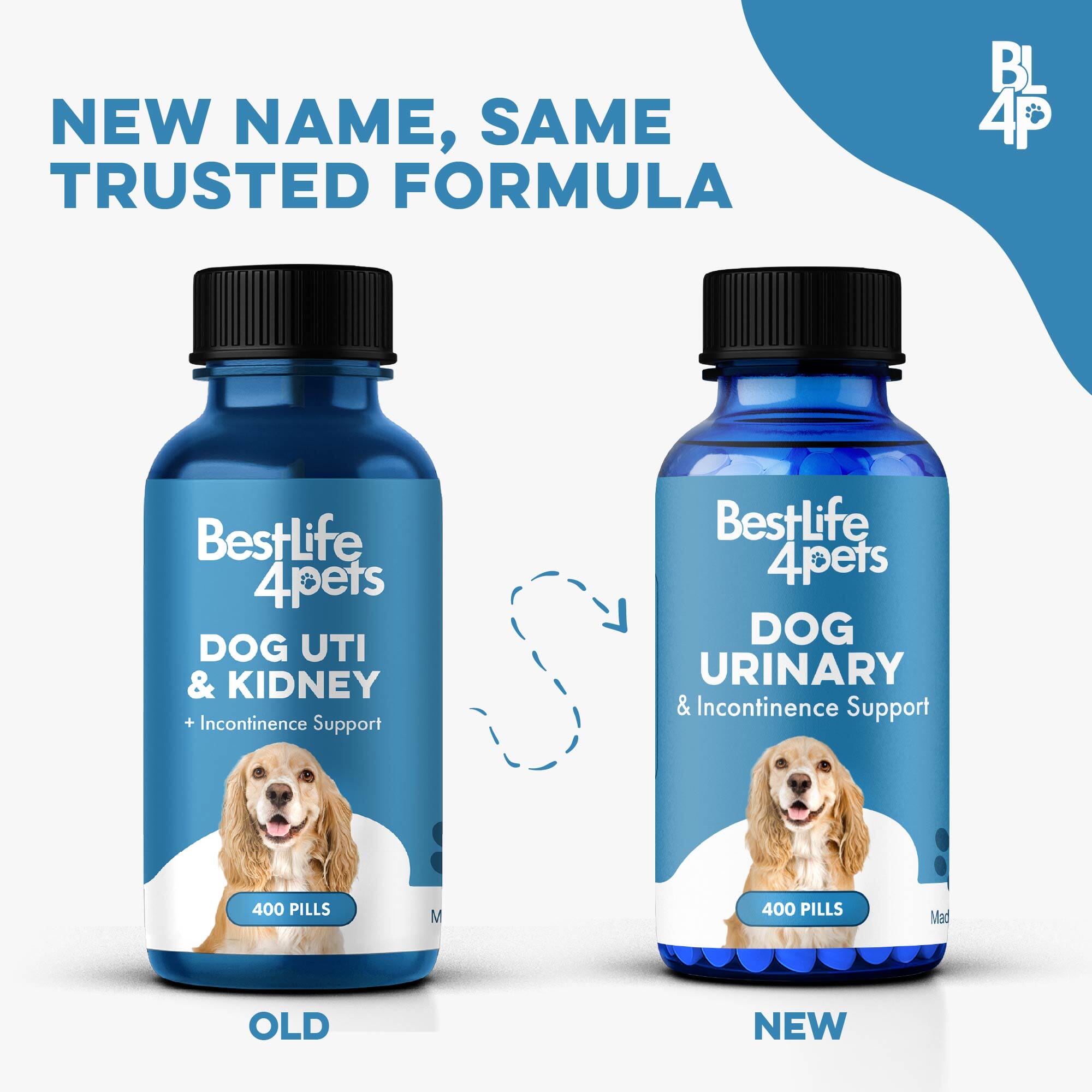 Dog UTI & Kidney Support Remedy BestLife4Pets 