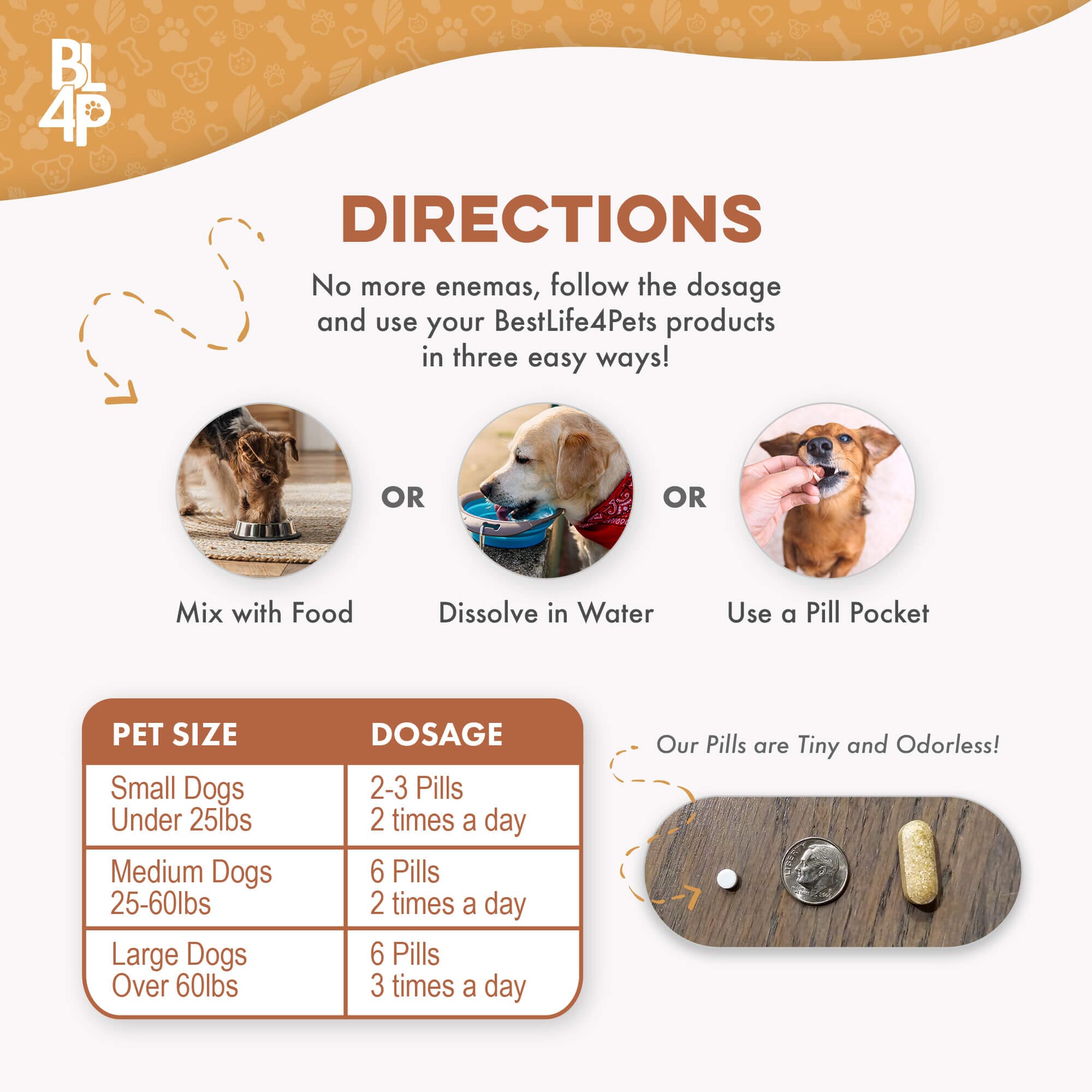 Dog Laxative for Gentle Relief Natural Constipation Support