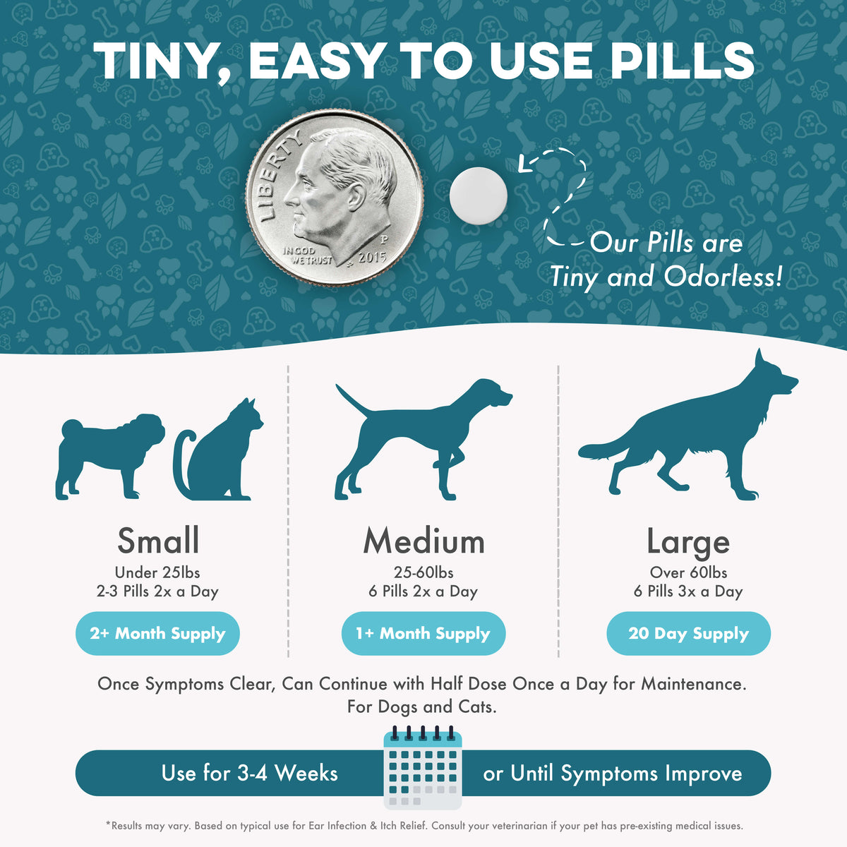 Dog & Cat Ear Infection & Itch Relief Remedy