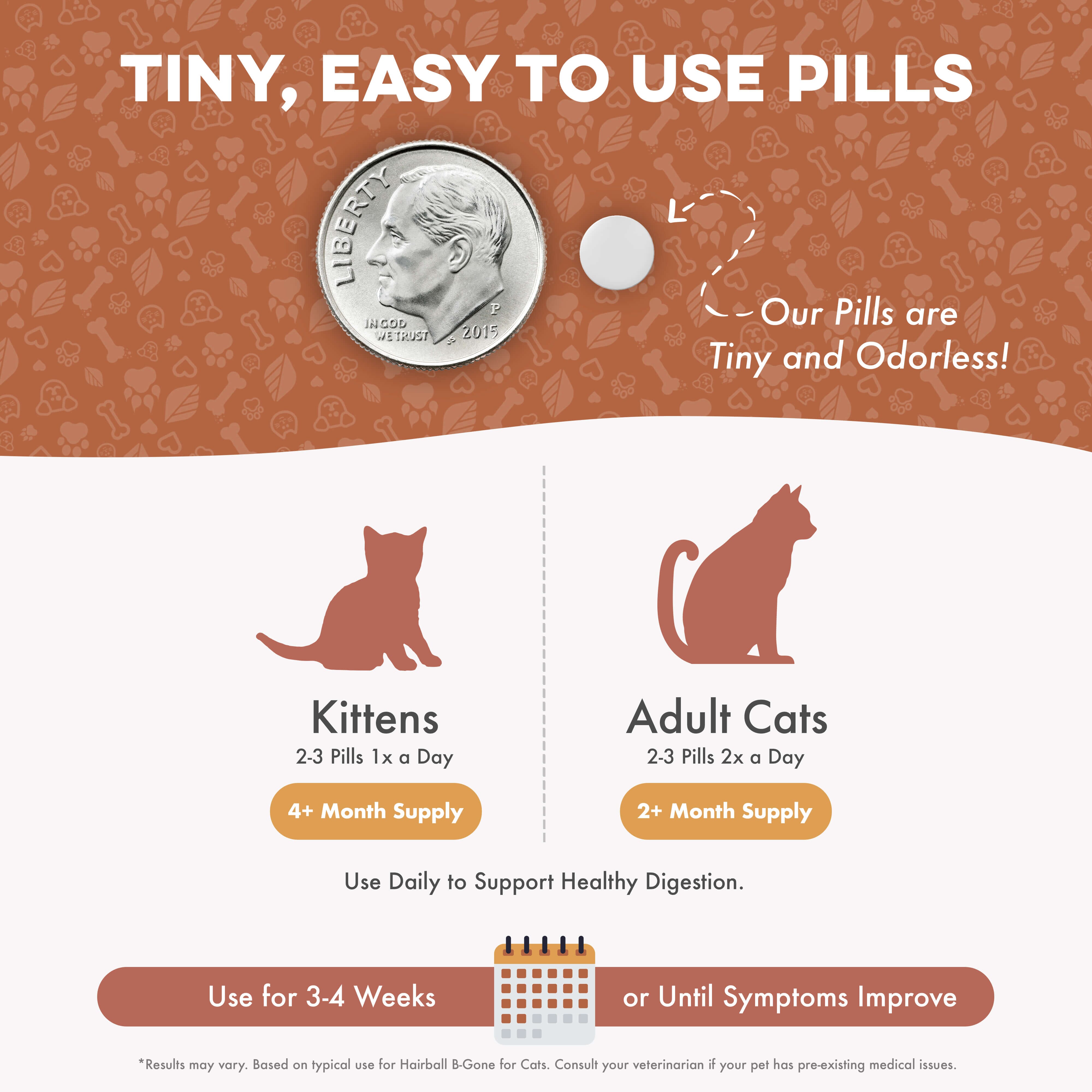 Hairball B-Gone for Cats BestLife4Pets 