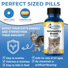Natural Cat Immunity Support Supplement for Cats with Colds & Infections
