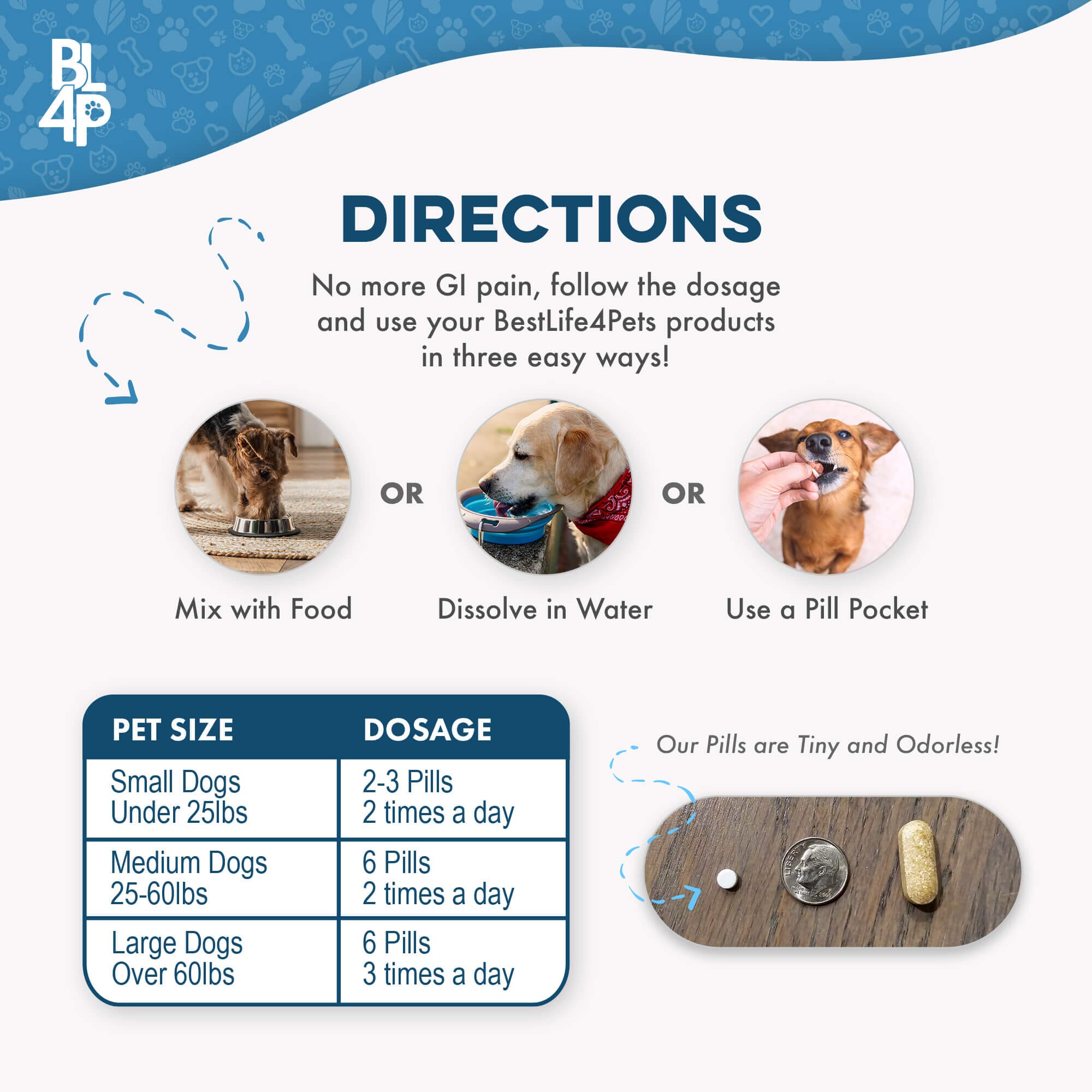 Dog Liver Supplement for Natural Detox Vitality BestLife4Pets