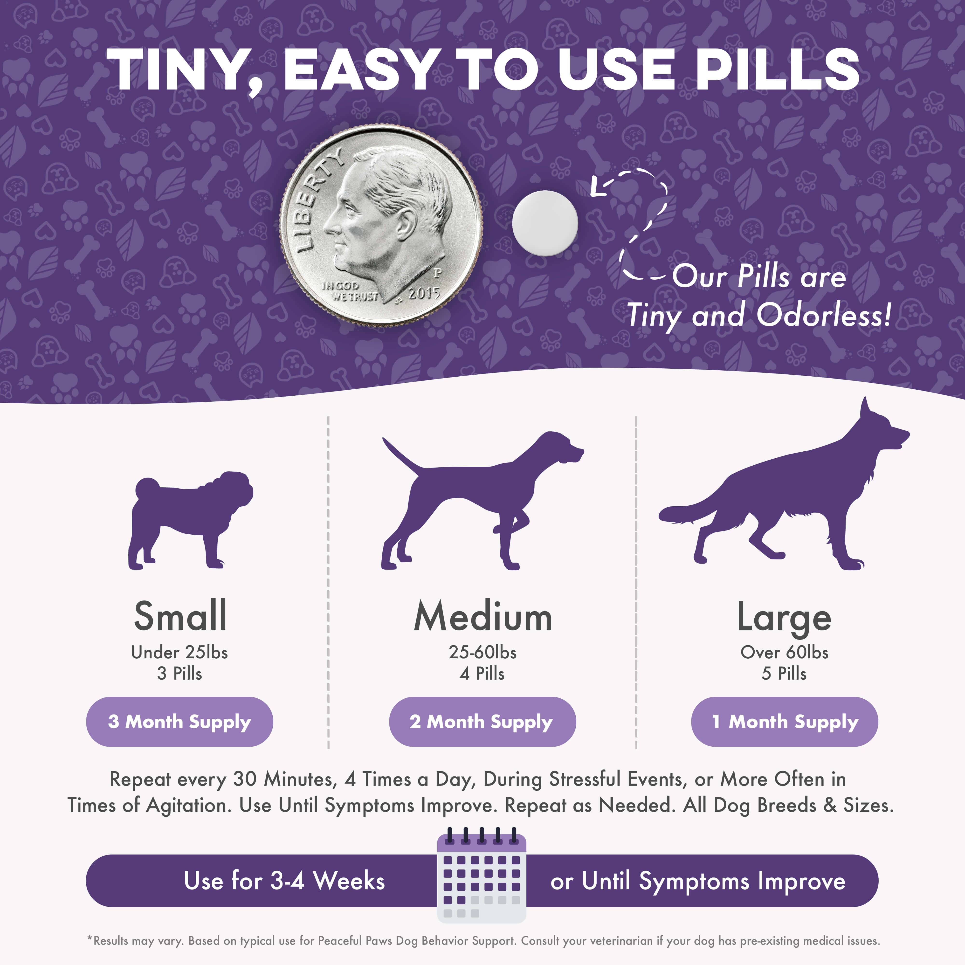 Peaceful Paws Dog Behavior Support BestLife4Pets 