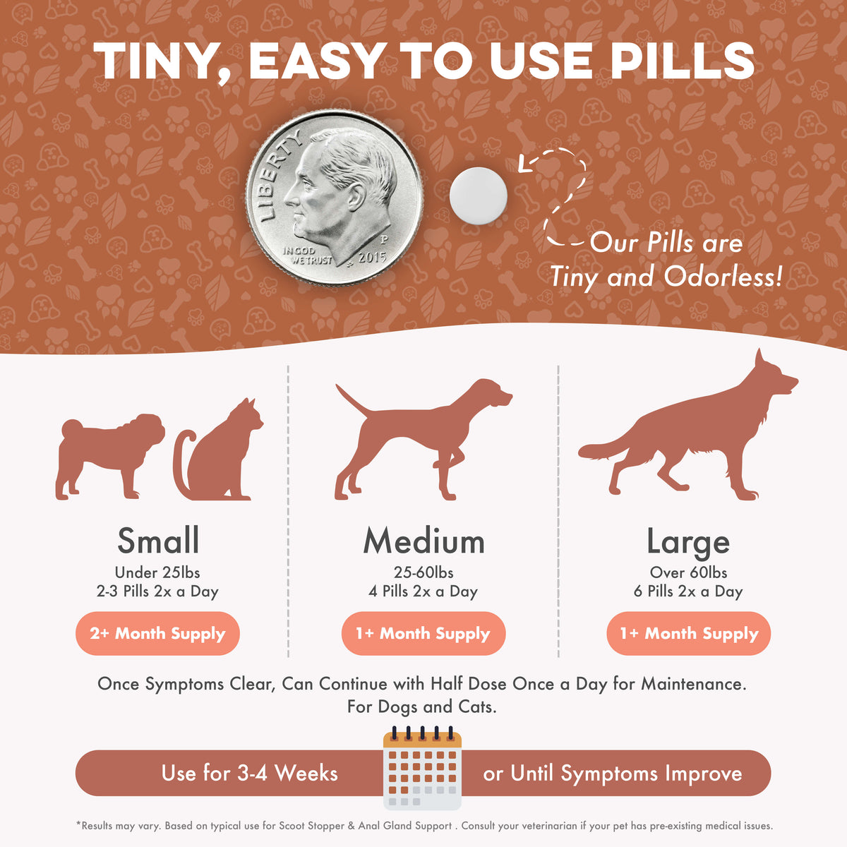 Dog & Cat Scoot Stopper & Anal Gland Remedy