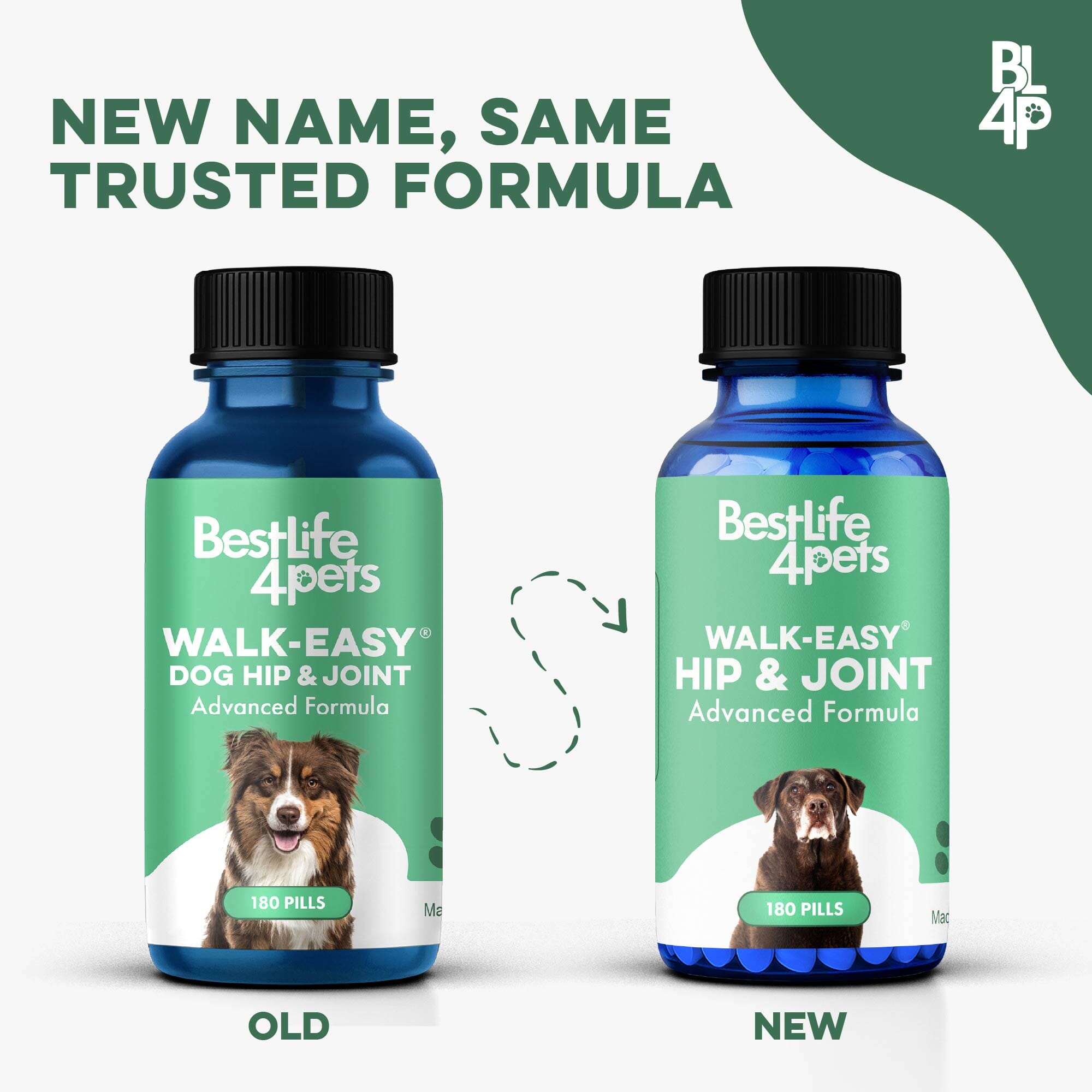 Dog WALK-EASY™ Advanced Hip & Joint Pain Remedy BestLife4Pets 