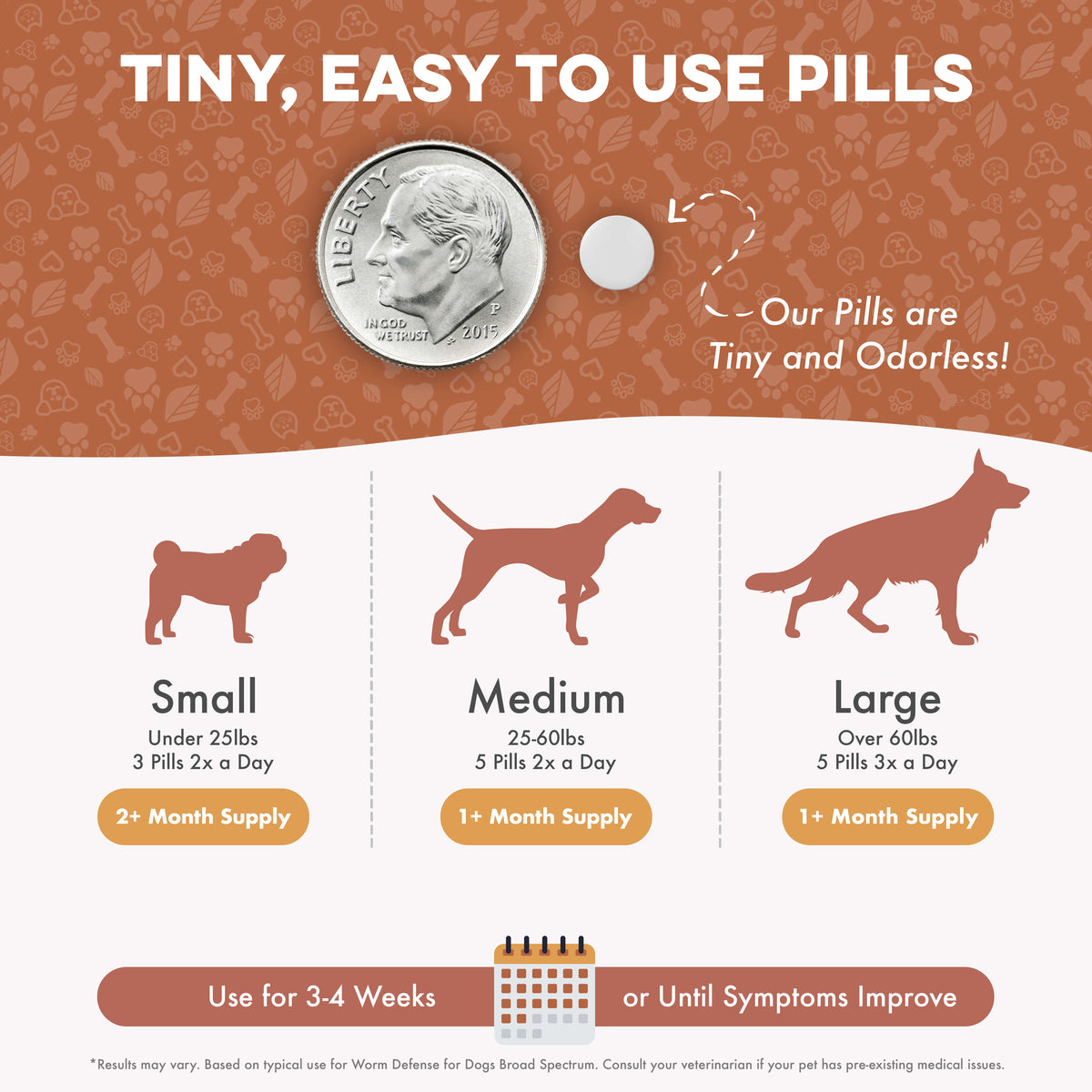 Natural Worm Defense for Dogs & Puppies | Broad Spectrum | BestLife4Pets