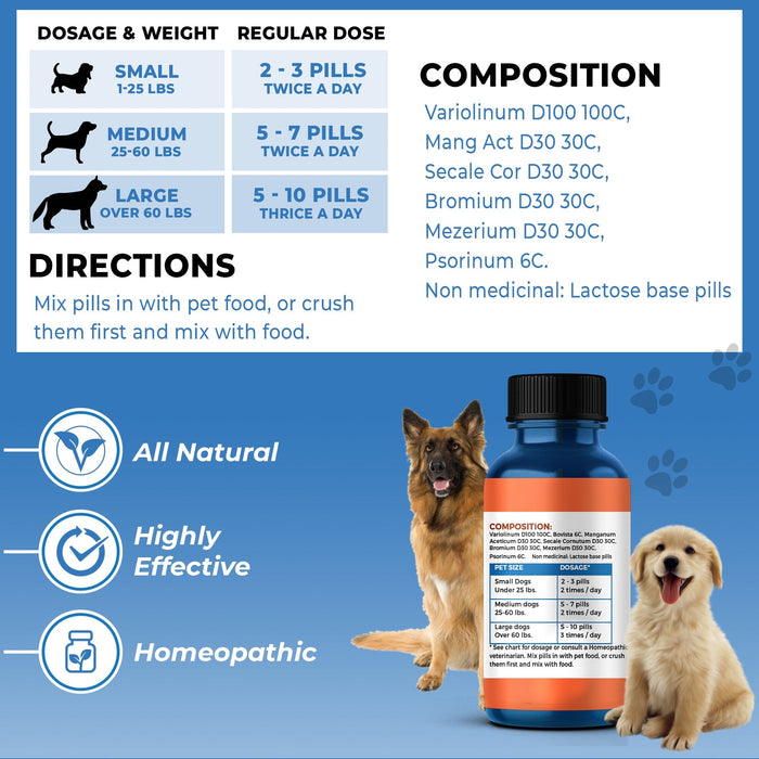 Demodectic and Sarcoptic Mange (Scabies) Relief for Dogs BestLife4Pets 