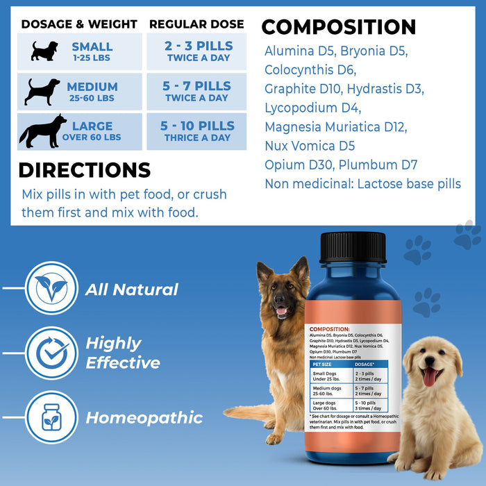 Dogs Constipation Relief And Natural Laxative - 450 Pills BestLife4Pets 