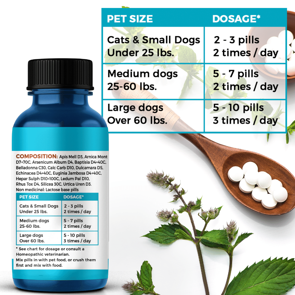 Calc carb for dogs top